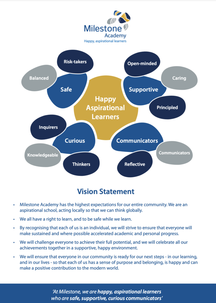 Milestone Academy Vision Statement