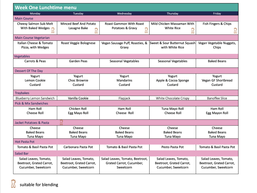 Milestone Academy Cucina Lunchtime Menu Week 1