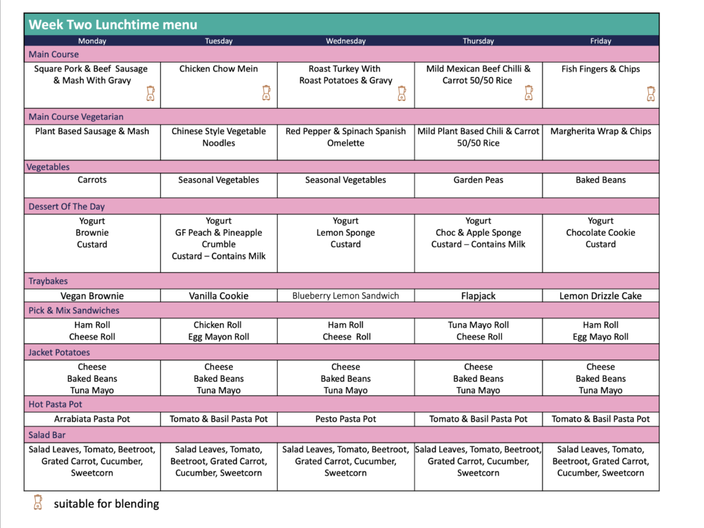 Milestone Academy Cucina Lunchtime Menu Week 2