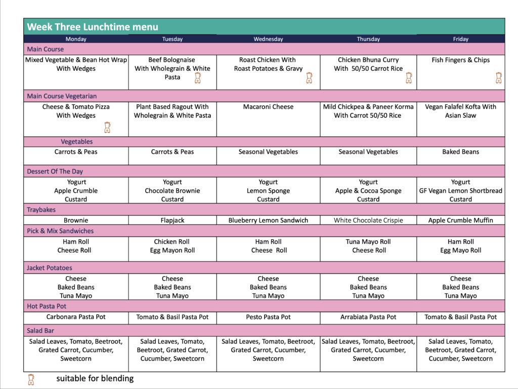 Milestone Academy Cucina Lunchtime Menu Week 3